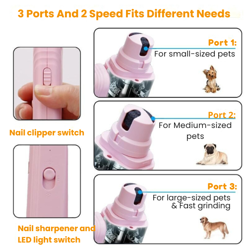 Whiskjoys LED Pet Nail Trimmer